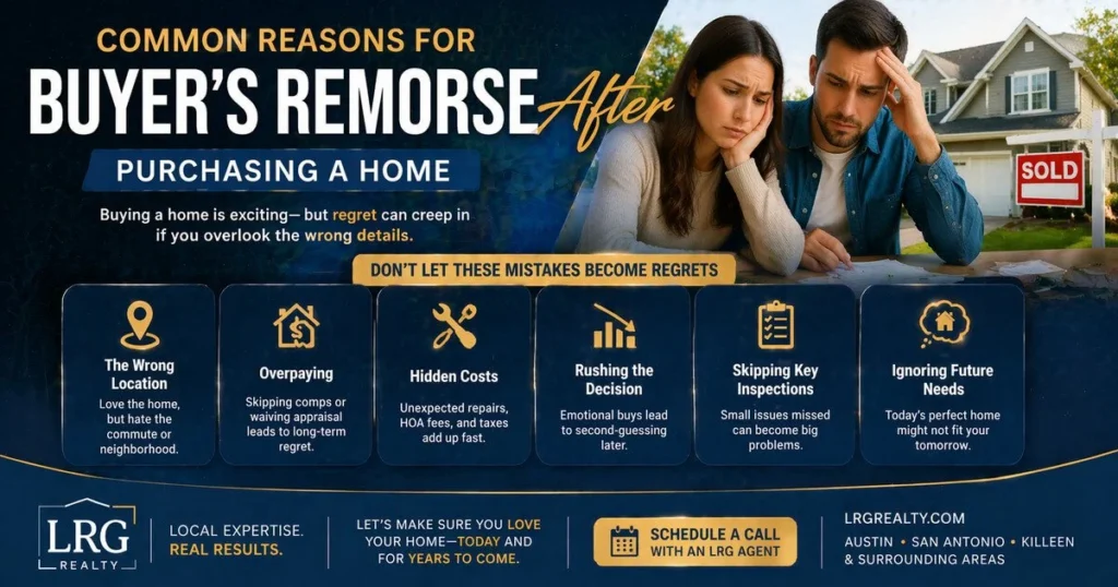 Common Reasons for Buyers Remorse After Purchasing a Home (2026 Data)