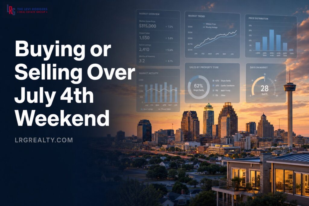 Buying or Selling a Home Over July 4th Weekend: What the Data Actually Says